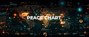 Peace Chart project