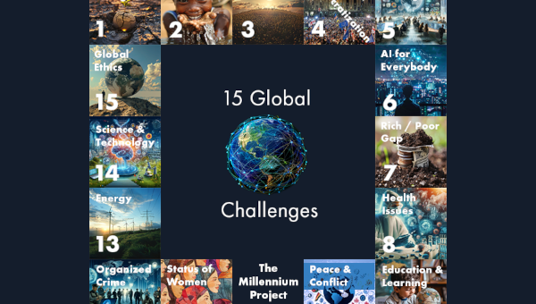 15 Global Challenges 2024 update