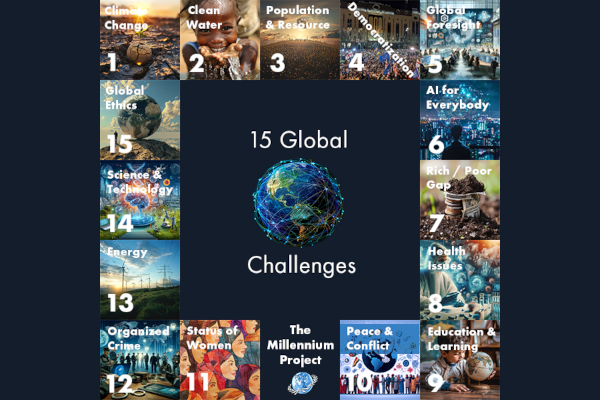 15 Global Challenges 2024 update