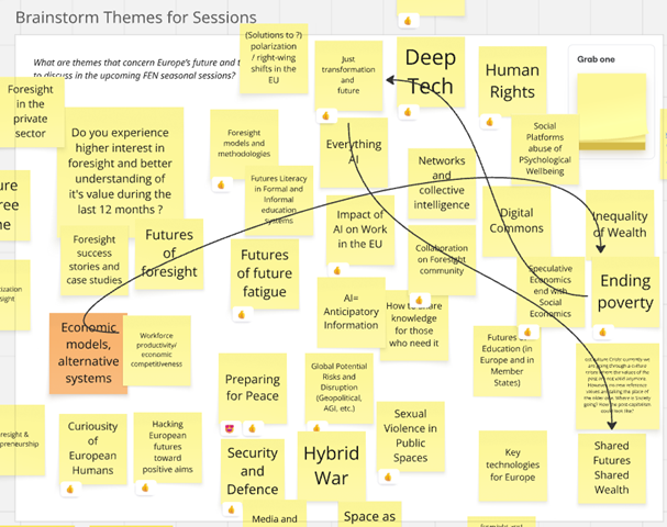 Foresight Europe Network Session